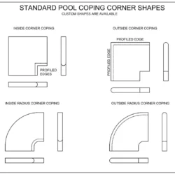 Swimming pool coping corner shapes diagram by Indian Natural Stones for pool tile installations